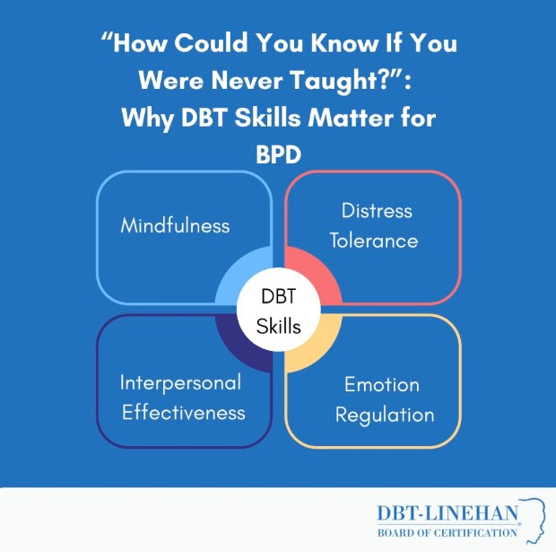 DBT skills for BPD